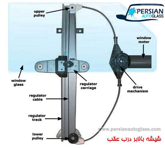 اجزا شیشه بالابر برقی ماشین